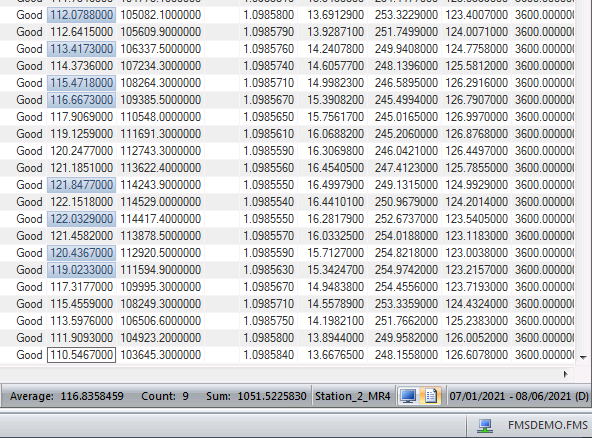 Average and Sum